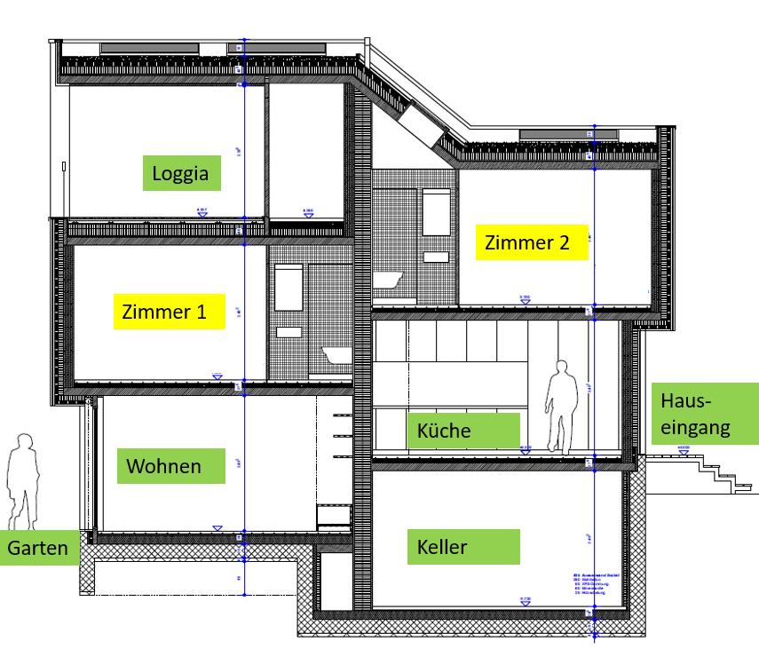 StiOM_TH_Raumprogramm